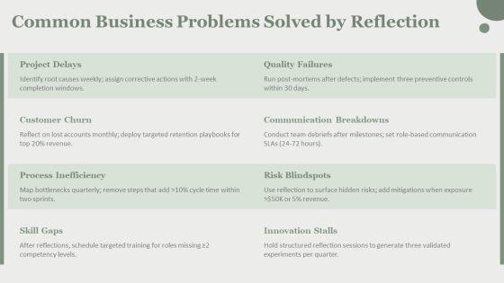 Gibbs Reflective Cycle Model PPT Slides VM