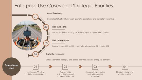 Gis Project Management PPT Guidelines VM