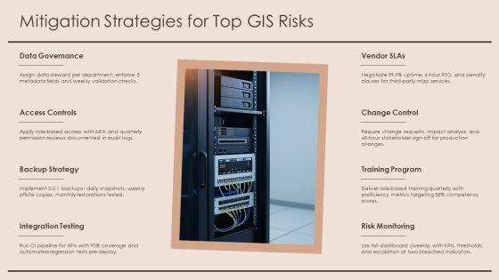 Gis Project Management PPT Guidelines VM