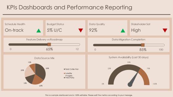 Gis Project Management PPT Guidelines VM