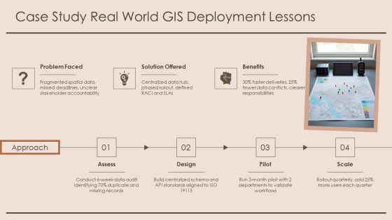 Gis Project Management PPT Guidelines VM