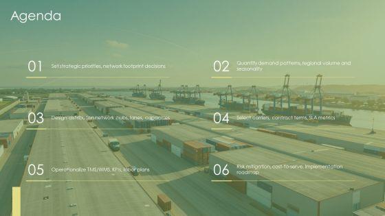 Global Logistics And Distribution PPT Structure VM