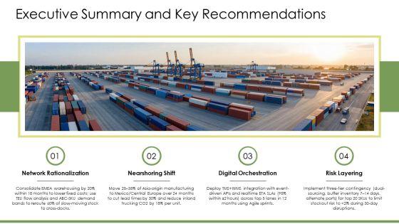 Global Logistics And Distribution PPT Structure VM