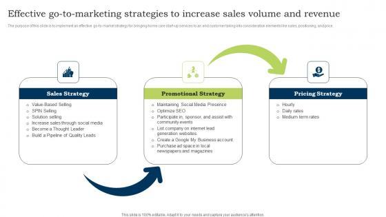 Go To Market Strategy Effective Go To Marketing Strategies To Increase Sales Volume Structure Pdf Go To Market Strategy Effective Go To Marketing Strategies To Increase Sales Volume Structure Pdf