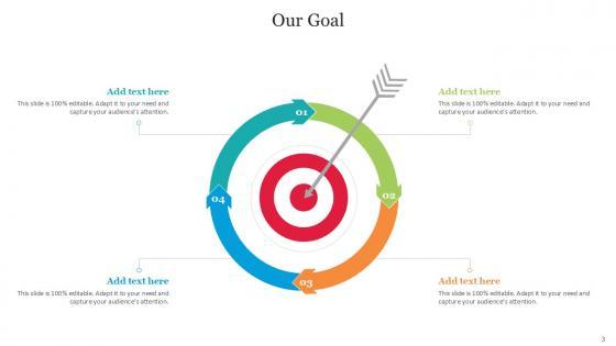 Goal Bundle Powerpoint Ppt Templates And Slides