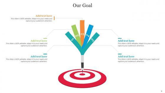 Goal Bundle Powerpoint Ppt Templates And Slides