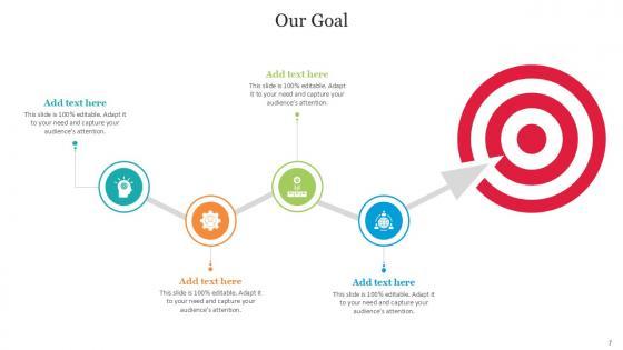 Goal Bundle Powerpoint Ppt Templates And Slides