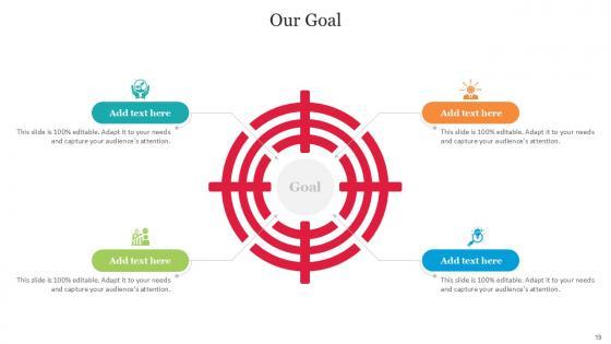 Goal Bundle Powerpoint Ppt Templates And Slides