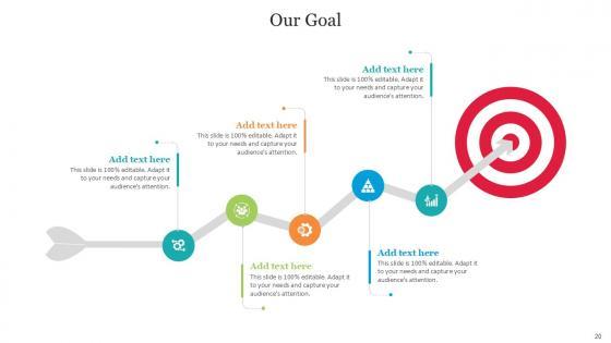 Goal Bundle Powerpoint Ppt Templates And Slides