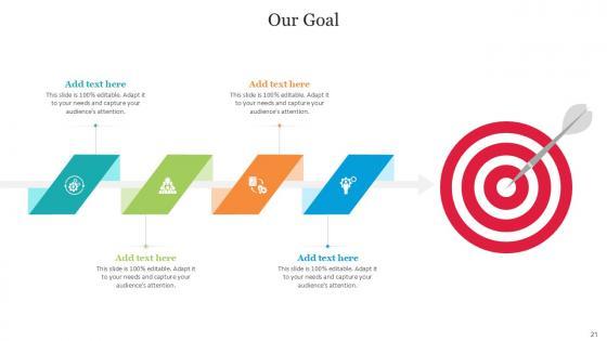 Goal Bundle Powerpoint Ppt Templates And Slides