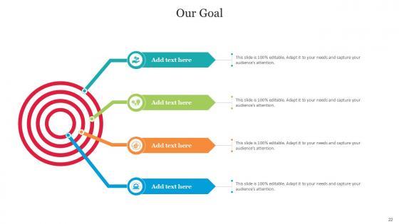Goal Bundle Powerpoint Ppt Templates And Slides