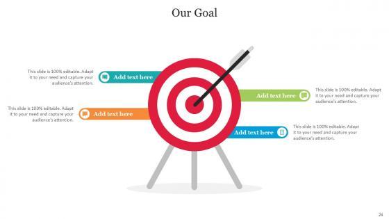 Goal Bundle Powerpoint Ppt Templates And Slides