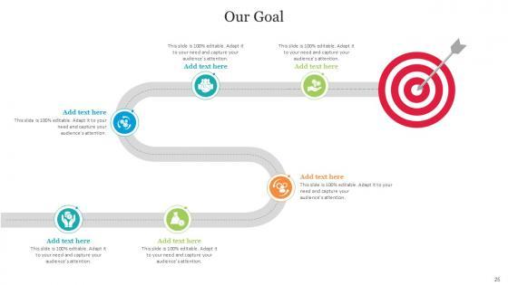 Goal Bundle Powerpoint Ppt Templates And Slides