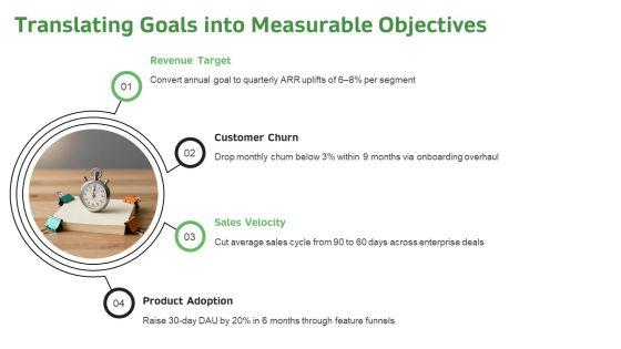 Goal Objective Strategy Tactic PPT Mockup VM