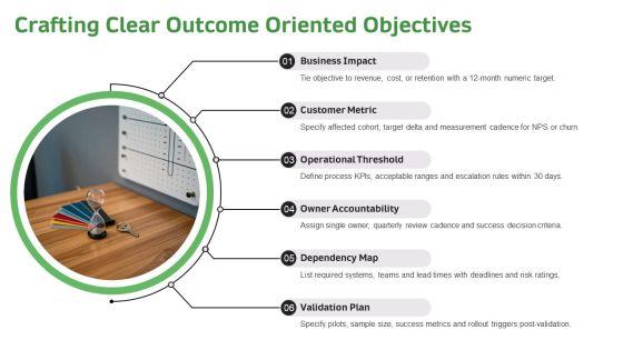 Goal Objective Strategy Tactic PPT Mockup VM
