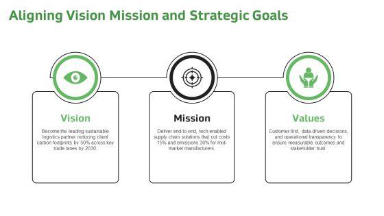 Goal Objective Strategy Tactic PPT Mockup VM