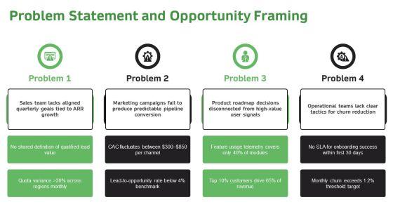 Goal Objective Strategy Tactic PPT Mockup VM