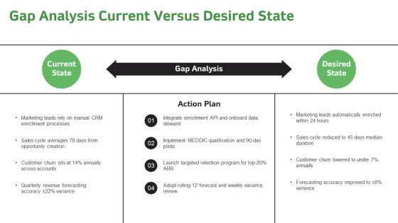 Goal Objective Strategy Tactic PPT Mockup VM