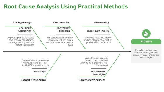 Goal Objective Strategy Tactic PPT Mockup VM