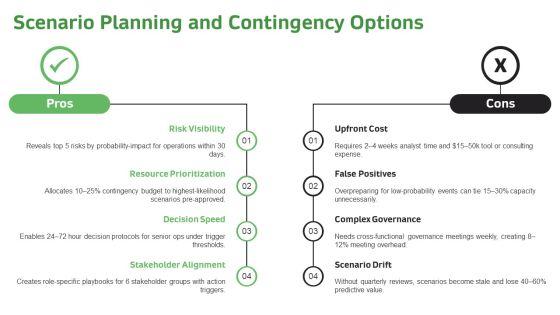 Goal Objective Strategy Tactic PPT Mockup VM