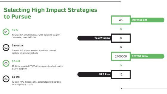 Goal Objective Strategy Tactic PPT Mockup VM