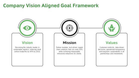 Goal Setting Action Plan PPT Structure VM