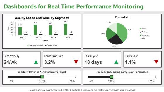 Goal Setting Action Plan PPT Structure VM
