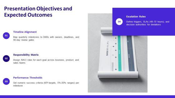 Goal Setting Timeline For Goal Alignment PPT Graphics VM