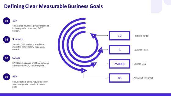 Goal Setting Timeline For Goal Alignment PPT Graphics VM