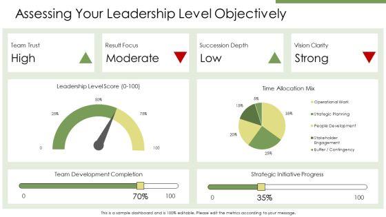 Good To Great 5 Levels Of Leadership PPT Designs VM