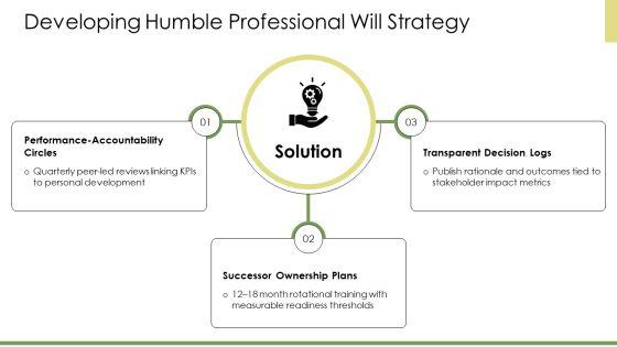 Good To Great 5 Levels Of Leadership PPT Designs VM