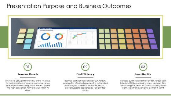 Google Adwords Presentation PPT Guidelines VM