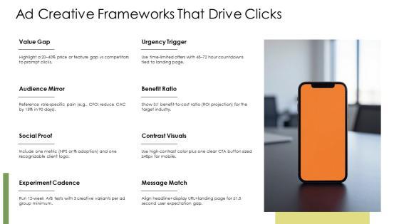 Google Adwords Presentation PPT Guidelines VM