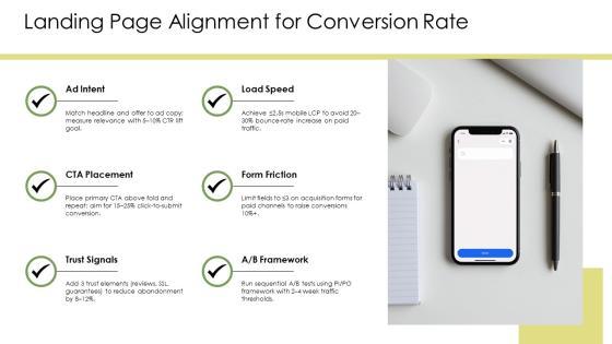 Google Adwords Presentation PPT Guidelines VM