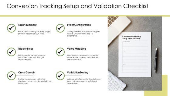 Google Adwords Presentation PPT Guidelines VM