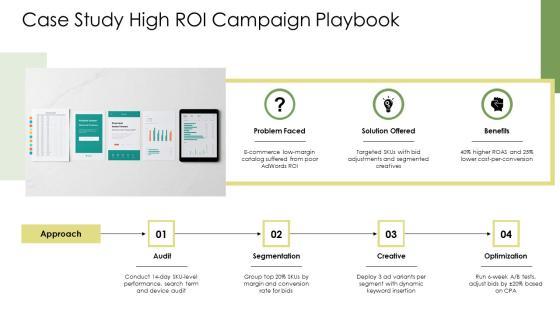 Google Adwords Presentation PPT Guidelines VM