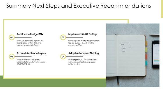 Google Adwords Presentation PPT Guidelines VM