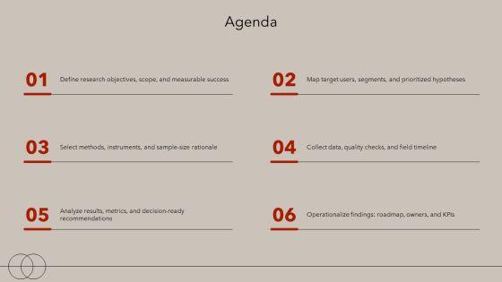 Google Slides Research PPT Summary VM