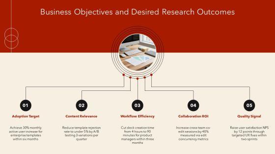 Google Slides Research PPT Summary VM