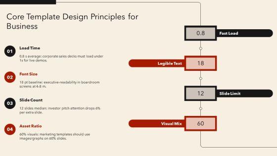 Google Slides Research PPT Summary VM
