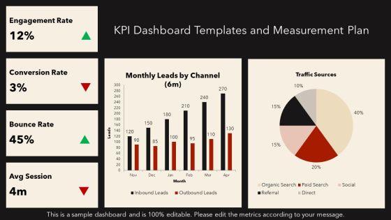 Google Slides Research PPT Summary VM