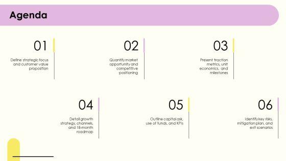 Grab Investor Funding Elevator Pitch For Business Strategy PPT Template VM