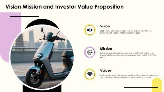Grab Investor Funding Elevator Pitch For Business Strategy PPT Template VM