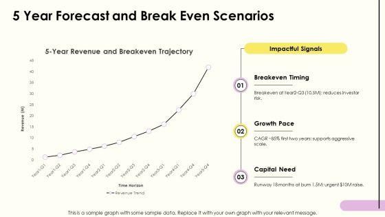 Grab Investor Funding Elevator Pitch For Business Strategy PPT Template VM