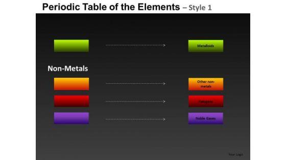 graphic_periodic_table_of_the_elements_1_powerpoint_slides_and_ppt_diagram_templates_1.jpg