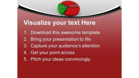 graphical_illustration_of_more_less_pie_chart_powerpoint_templates_ppt_backgrounds_for_slides_0313_text.jpg