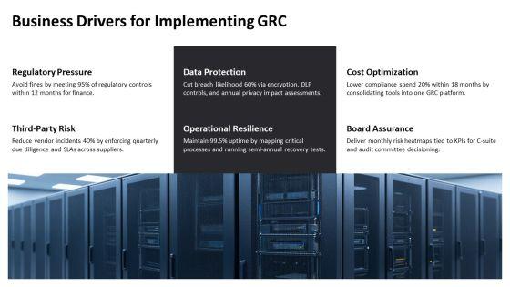 GRC Framework PPT Structure VM