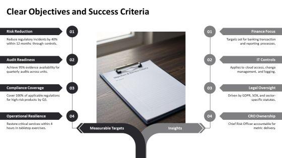 GRC Framework PPT Structure VM