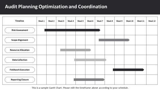 GRC Framework PPT Structure VM