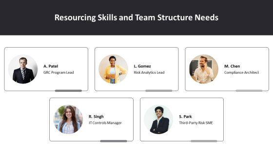 GRC Framework PPT Structure VM